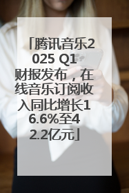 腾讯音乐2025 Q1财报发布，在线音乐订阅收入同比增长16.6%至42.2亿元